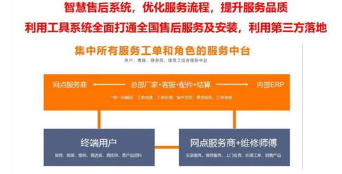 天道酬勤，博學篤志——櫻雪第四期精英訓練營圓滿落幕，技術推廣服務再啟新篇