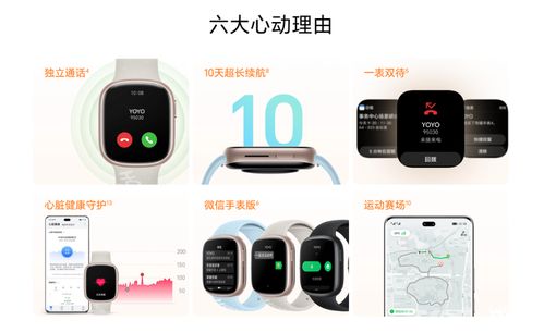 你真的需要一塊智能手表嗎 2023年淺談目前的三種腕上智能穿戴設備